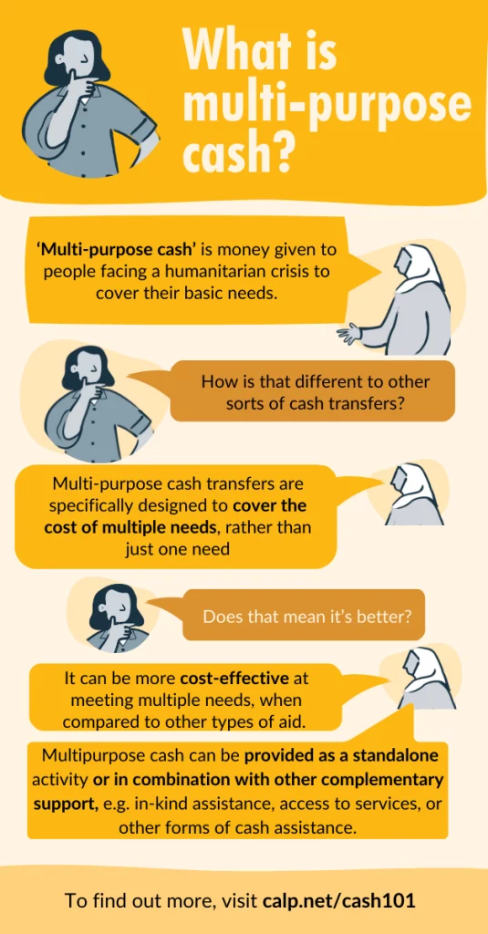 Infographic depicting a dialogue between two women discussing what multi-purpose cash is.