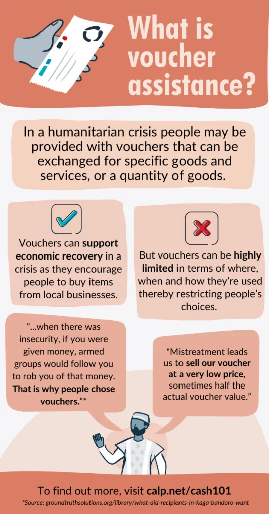 This infographic explains "What is voucher assistance?" It states that in a humanitarian crisis, people may receive vouchers to exchange for goods or services, which can support economic recovery by encouraging purchases from local businesses. However, the use of vouchers can be restricted, limiting people's choices. Quotes highlight that vouchers are chosen for safety reasons and that mistreatment can lead to selling vouchers for less than their value. For more information, it directs to visit calp.net/cash101, with a source noted at the bottom. 