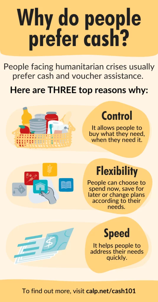 Infographic depicting three reasons why people prefer cash: Control (enabling people to purchase what they need, when they need it), Flexibility (allowing individuals to choose whether to spend immediately, save for later, or adapt their plans according to their needs), and Speed (facilitating a quicker response to their needs).